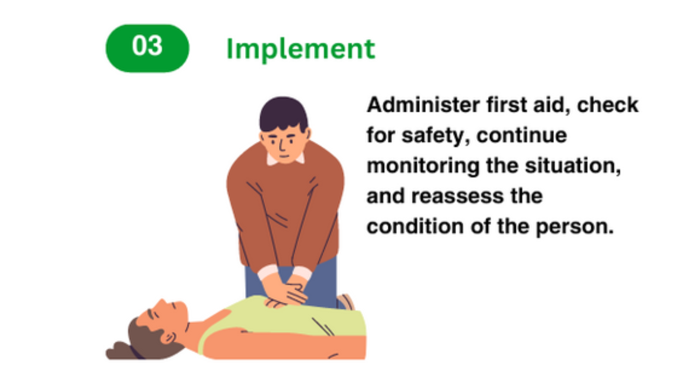 Step 3 implement: Administer first aid, check for safety, continue monitoring the situation, and reassess the condition of the person.